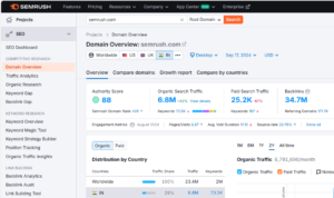 semrush tool screenshot